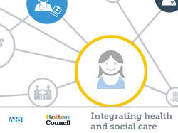 Bolton NHS FT - Care Competency Framework