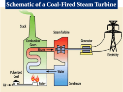 Generic Sequence Of Gas Manufacture