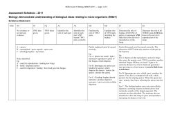 NCEA Level 1 Biology (90927) 2011 Assessment Schedule