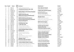 Race Round Status Next Race Enclosure Embankment Verdict 1 H