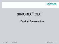 Group Presentation SBT