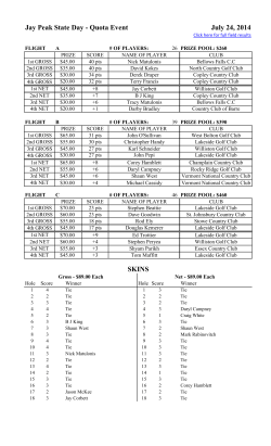 July 24, 2014 SKINS Jay Peak State Day