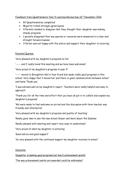 Learning Review Day 16th November 2016