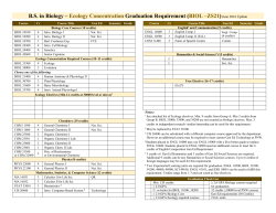 Ecology Concentration Graduation Requirement (BIOL