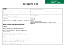 chocolate time