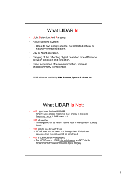 What LIDAR Is