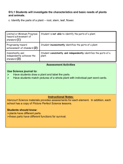 ELAKR1. The student demonstrates knowledge of concepts of print