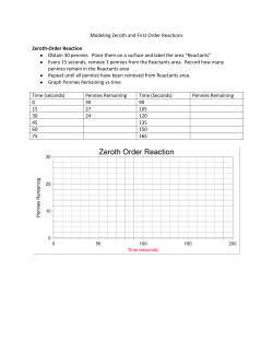 Modeling Zeroth and First Order Reactions Zeroth