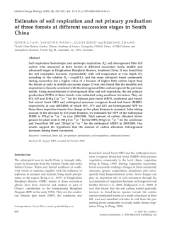 Estimates of soil respiration and net primary production of three