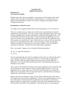 Economics 345 Applied Econometrics Problem Set 5 Prof: Martin