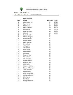 FIRST 3 HOLES Place Name Net Score Prize 1 John Bergstrom 9