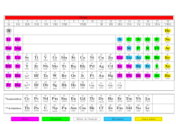 H He Li Be BCNOF Ne Na Mg Al Si PS Cl Ar K Ca Sc Ti V Cr Mn Fe