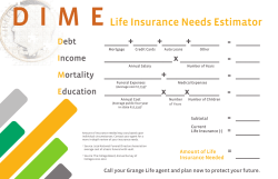 DIME Life Insurance Needs Estimator