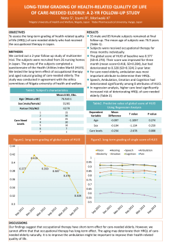 long-term grading of health-related quality of life of care