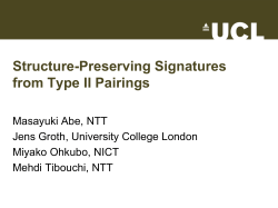 Structure-Preserving Signatures from Type II Pairings