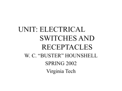 Electrical Switches and Receptacles Buster