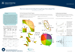 ipac11poster - stephenbrooks.org