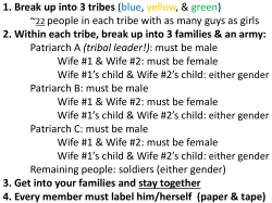 Patriarchy simulation (A Matter of Fate)