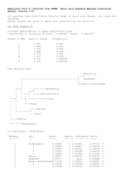 Additional File 4: Outfiles from PROML. Amino acid sequence