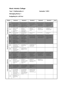 Budget-Assignment-2012