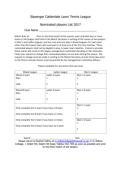 Slazenger Calderdale Lawn Tennis League Nominated players List