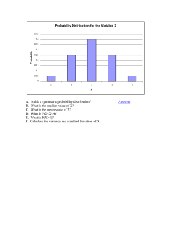A. Is this a symmetric probability distribution