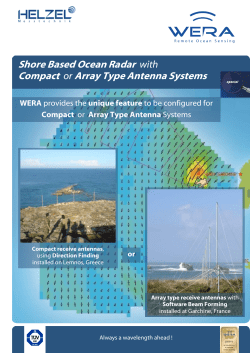 Shore Based Ocean Radar with Compact or Array Type Antenna