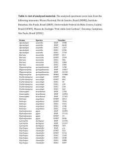 Table A. List of analyzed material. The analyzed specimens were