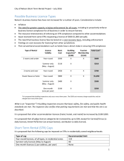 Possible Business Licence Types Short-Term Rental