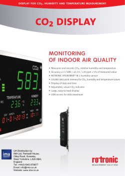 Carbon dioxide CO2 display datasheet