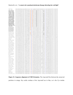 Rockwell et al., “A conserved cyanobacteriochrome