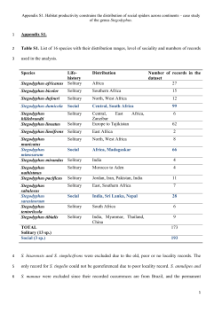 Appendix S1. Habitat productivity constrains the