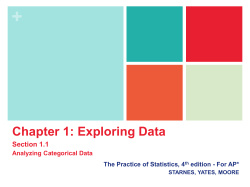 + Section 1.1 Analyzing Categorical Data