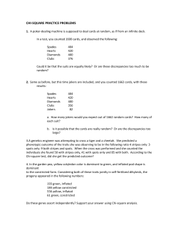 CHI-SQUARE PRACTICE PROBLEMS