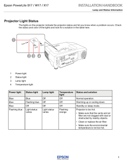 Status Indicator Information