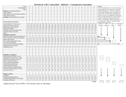 Structured A-B-C (Antecedent &ndash; Behavior &ndash; Consequence