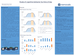 Study of cognitive behavior by time of day