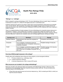 Health Plan Ratings FAQs