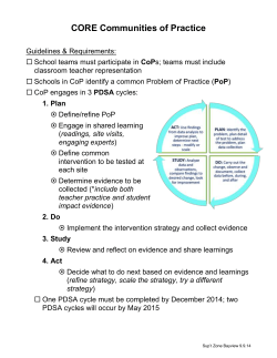 CORE Communities of Practice FAQ