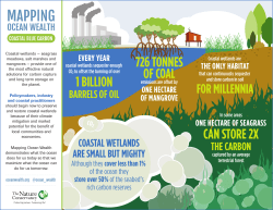 1 billion can store 2x 726 tonnes of coal
