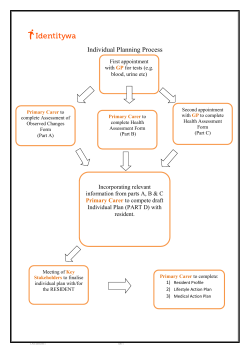 INDIVIDUAL PLAN: Present