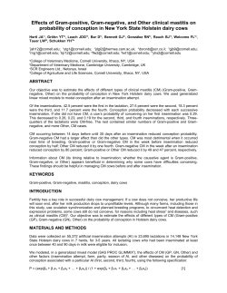 Effects of Gram-positive, Gram-negative, and Other