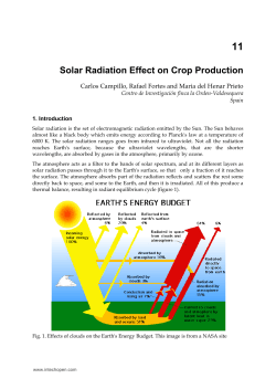 Solar Radiation Effect on Crop Production