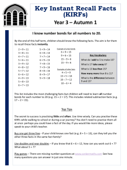 Key Instant Recall Facts - Merrydale Junior School