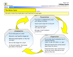 Precipitation Evaporation Condensation