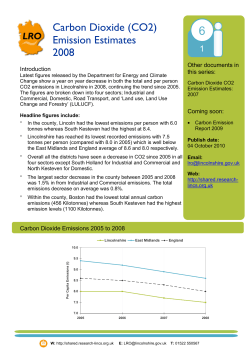 Carbon Dioxide (CO2) Emission Estimates 2008