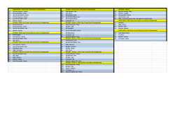 3RD/4TH BOYS - POOL A (Top 2 Teams Play for CHampionship