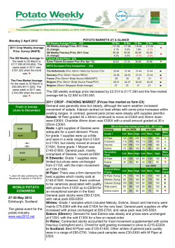 PACKING MARKET (Prices free market ex farm &pound;/t)