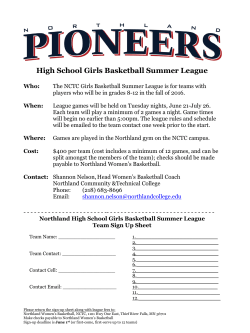 High School Girls Basketball Summer League
