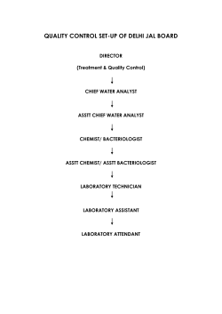 QUALITY CONTROL SET-UP OF DELHI JAL BOARD